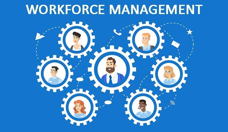 workforce management image description